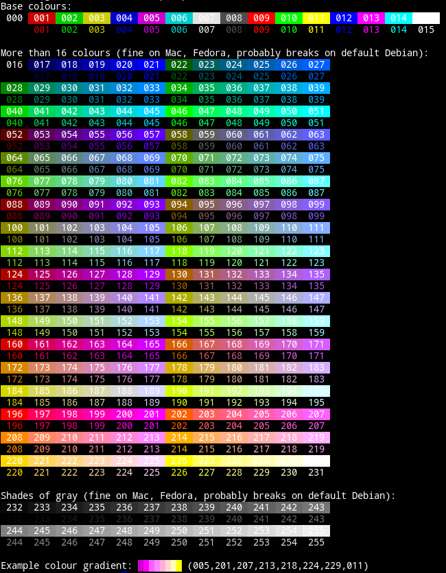 Lots of numbers and associated colour squares on a black background.